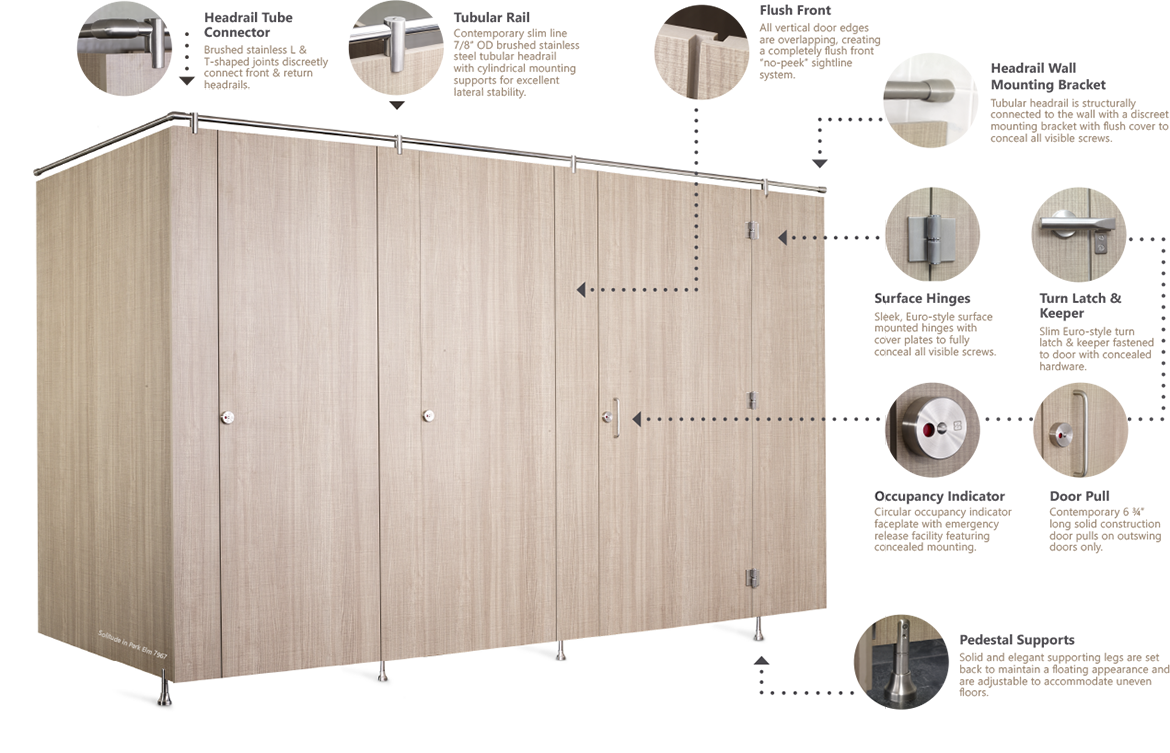 Metpar Solitude toilet partition hardware sold by J. Laurenzo Specialty Products